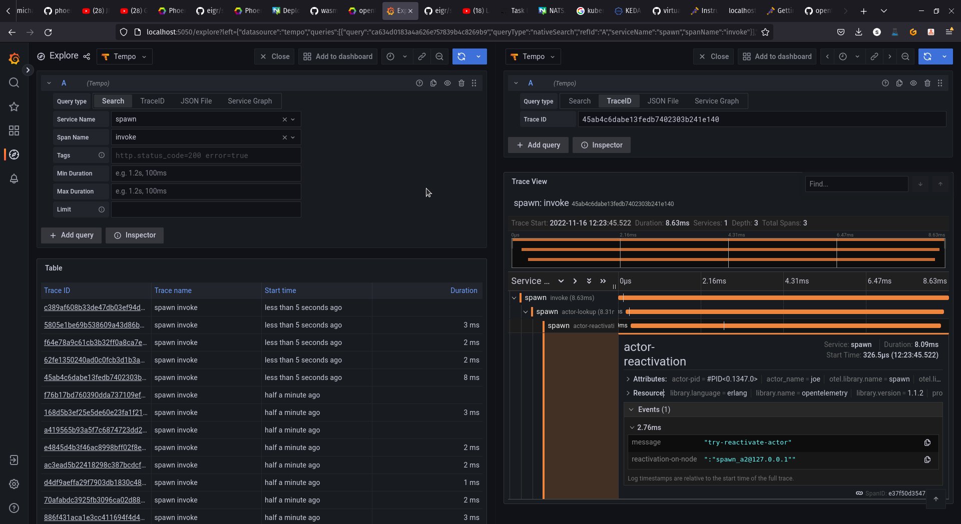 spawn trace details